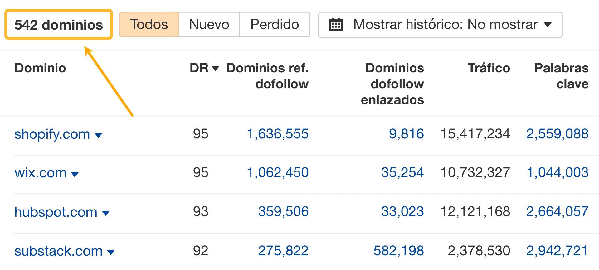 Informe de Backlinks de Site Explorer de Ahrefs.