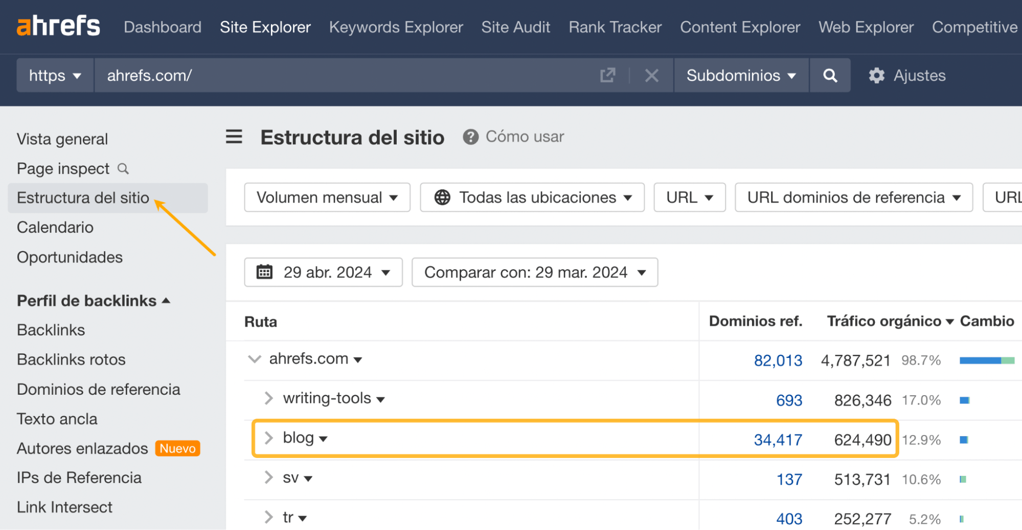 Estructura del sitio en Site Explorer de Ahrefs.