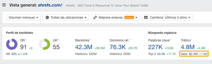 Ejemplo de la métrica "Valor del tráfico" en Ahrefs