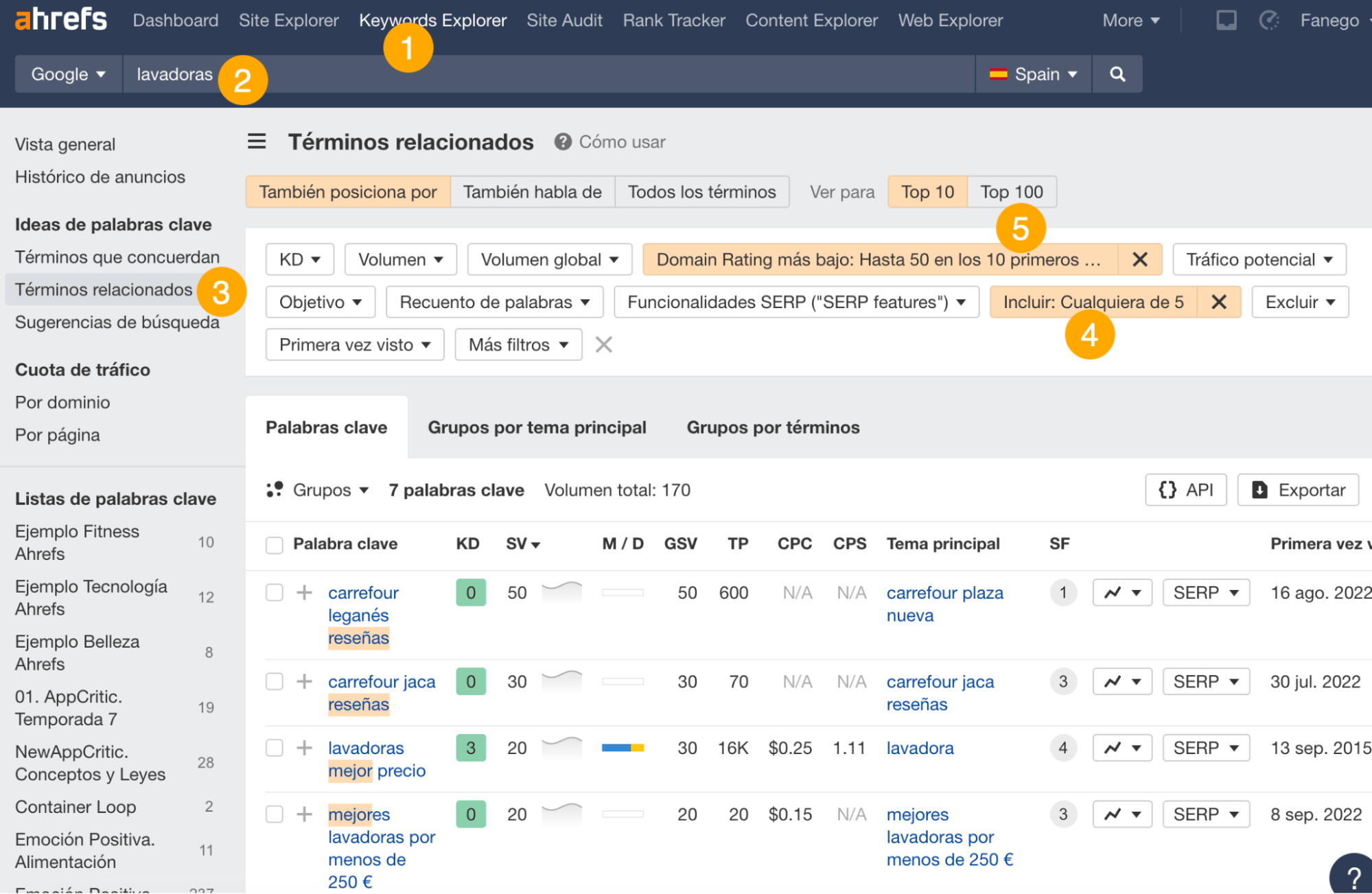 Evaluando el nicho de aspiradoras con Ahrefs