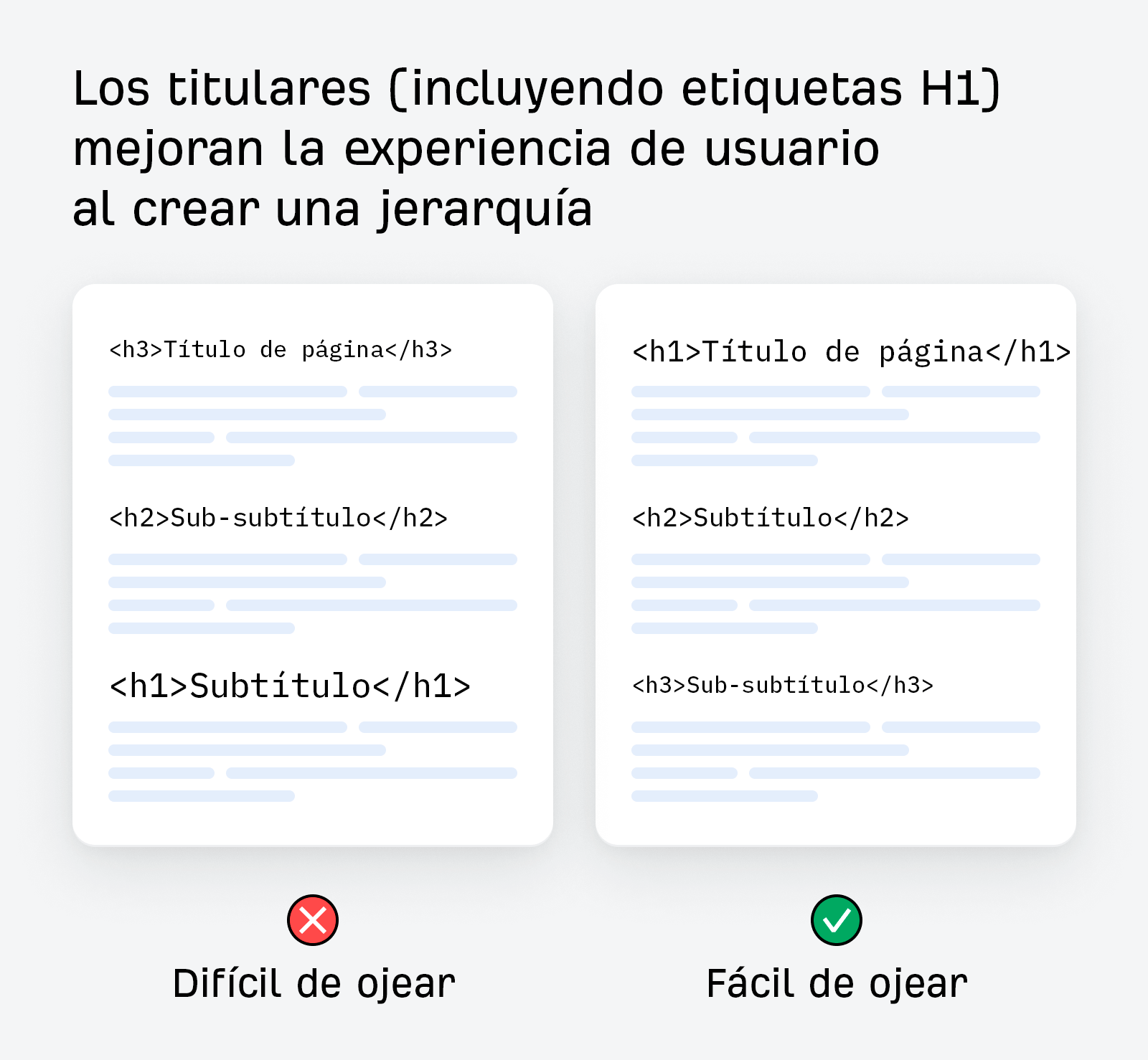 Los titulares mejoran la experiencia de usuario al crear una jerarquía