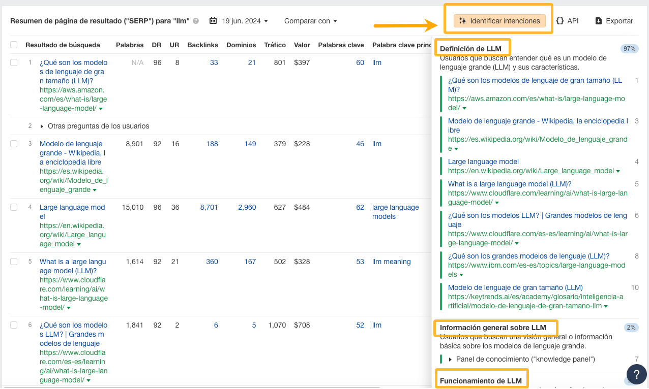 Identificando la intención de búsqueda en Ahrefs