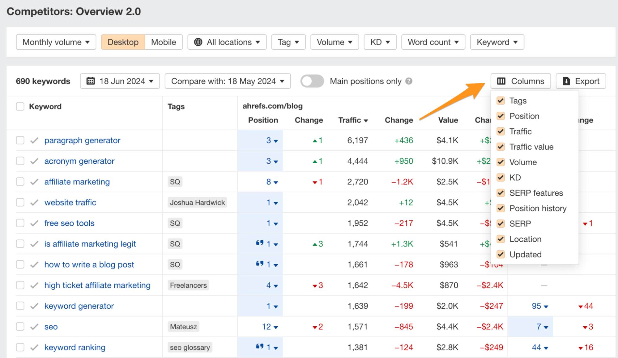 Actualizaciones en rank tracker