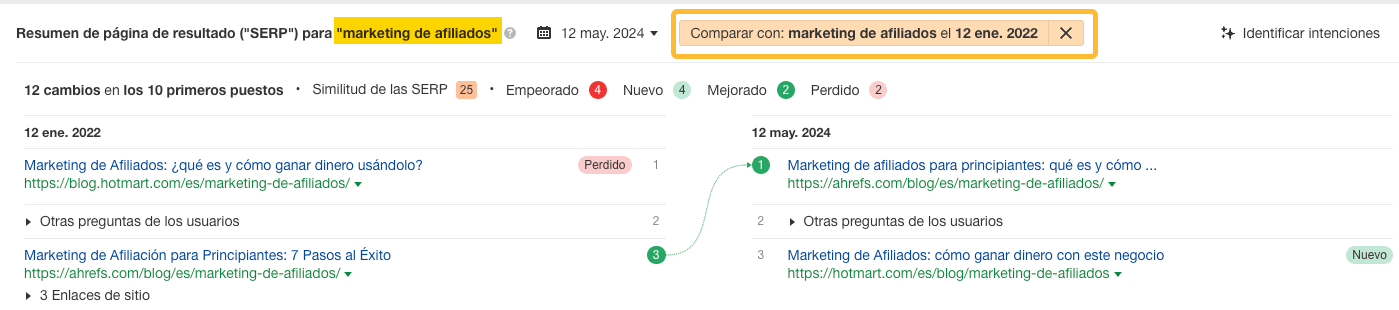 Comparar la SERP en Ahrefs