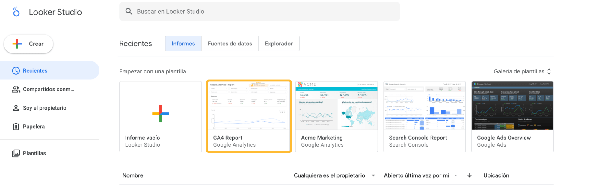 Página de inicio de Google Looker Studio.