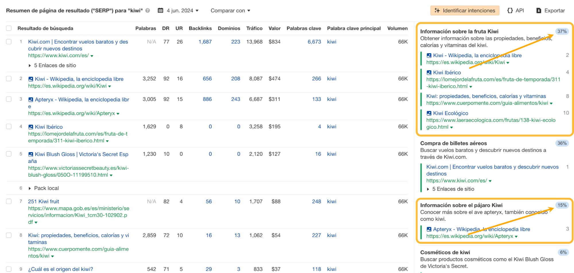 Función de Identificar intenciones de Keywords Explorer de Ahrefs.