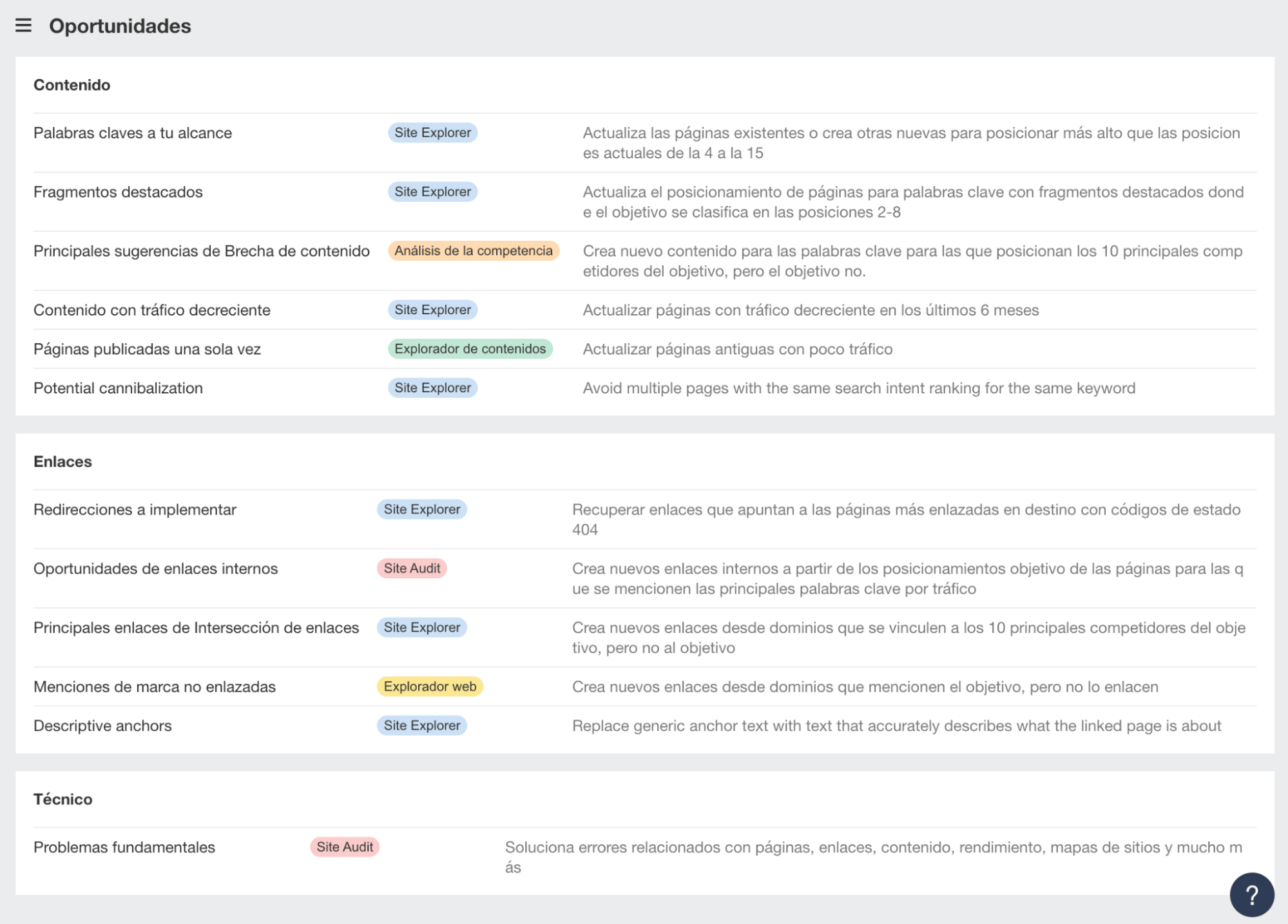 Informe de Oportunidades de Site Explorer de Ahrefs.