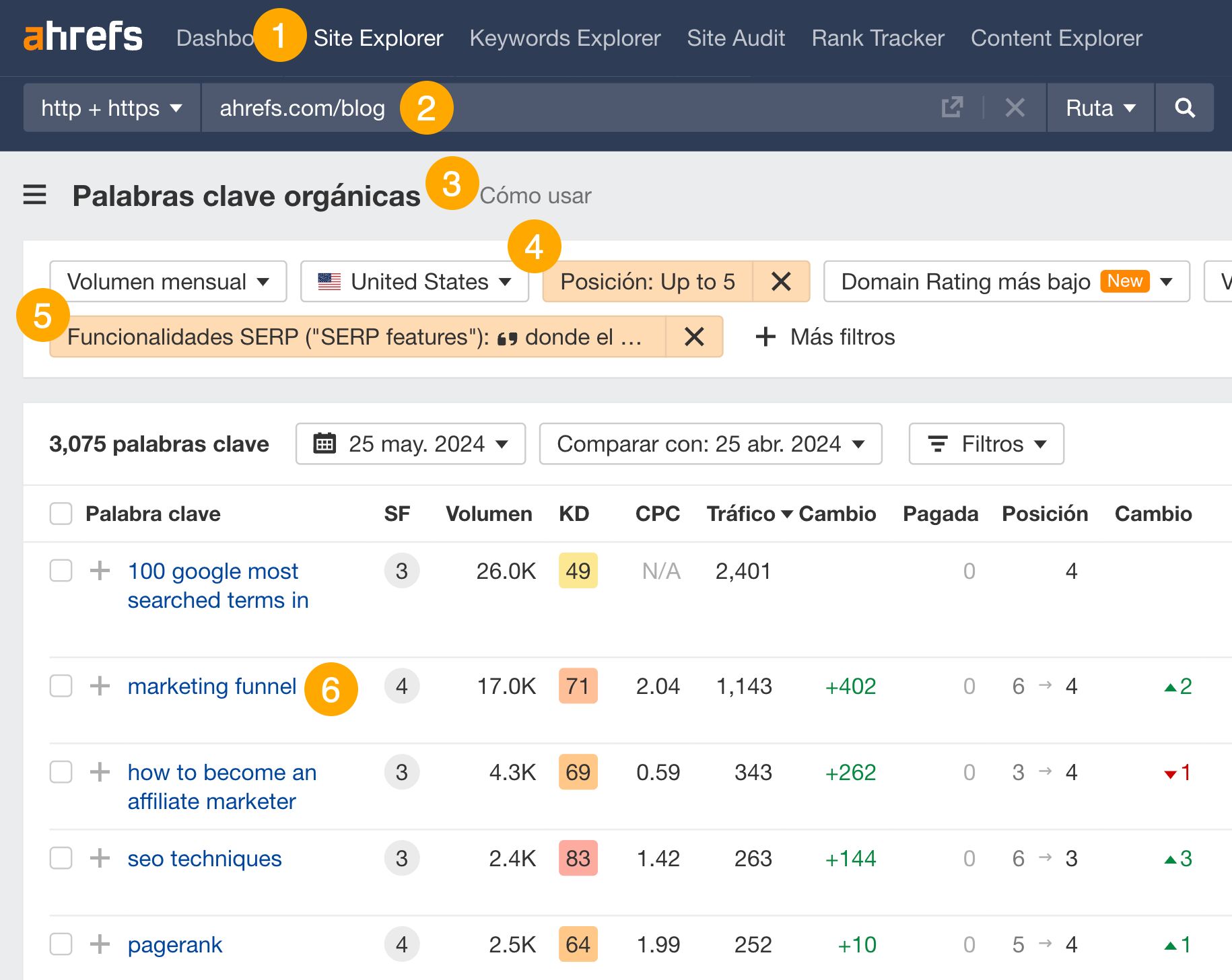 Encontrar las mejores oportunidades de fragmentos destacados en Site Explorer de Ahrefs.