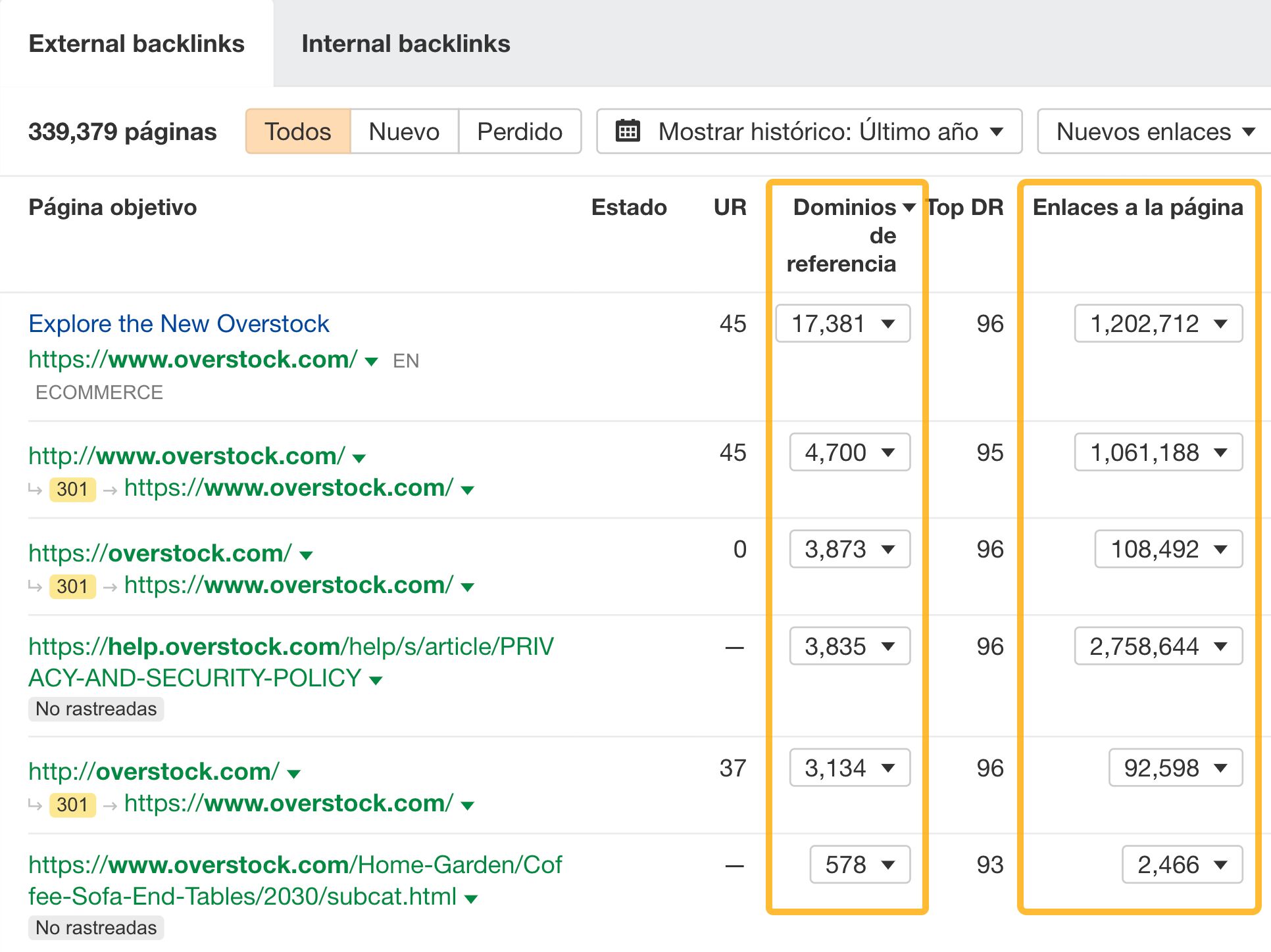 Informe de Mejor por enlaces de Site Explorer de Aherfs.