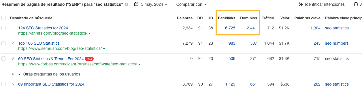 Enlaces y dominios para el post de Estadísticas SEO de Ahrefs