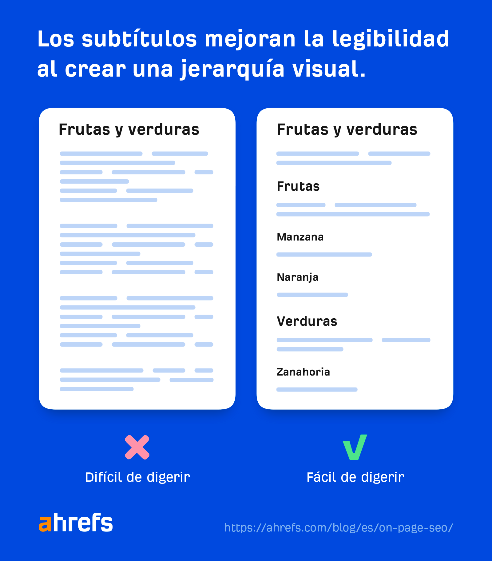 Los subtítulos mejoran la legibilidad al crear una jerarquía visual