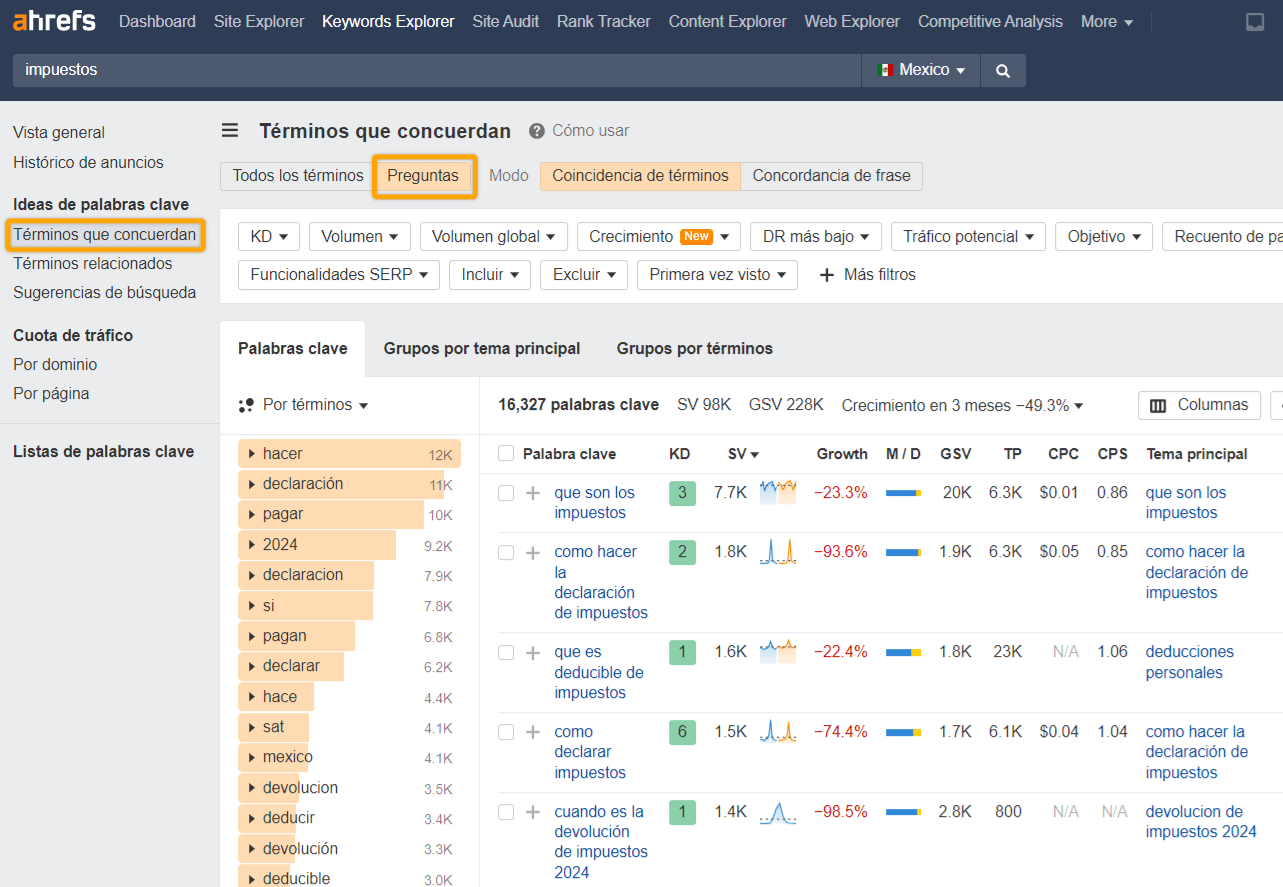 Preguntas en Keywords Explorer de Ahrefs