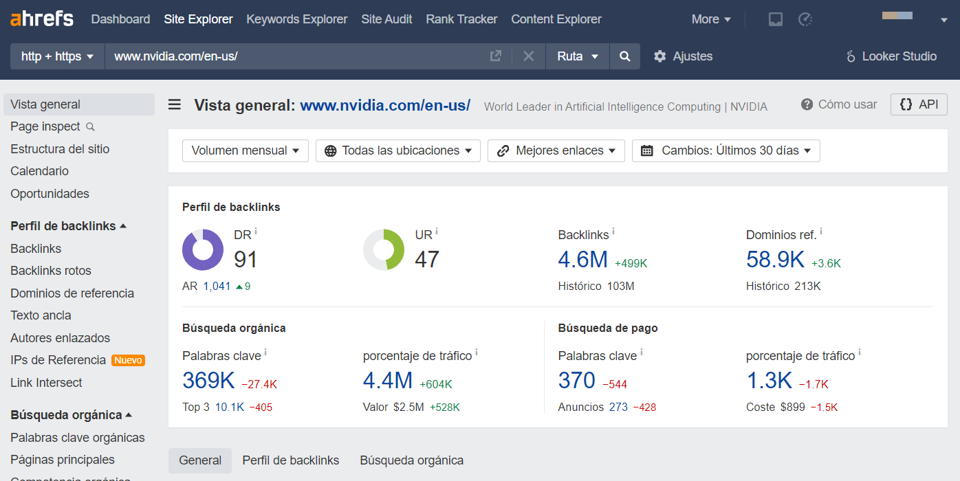 Tráfico de Nvidia E.E.U.U. vía Site Explorer de Ahrefs