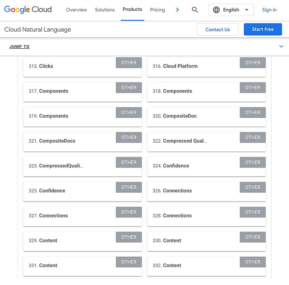 Captura de pantalla de la API NLP de Google. El análisis revela temas de incrustación de páginas para el artículo de iPullRank como "Clics, componentes, plataforma Cloud, conexiones, contenido, confianza, etc".