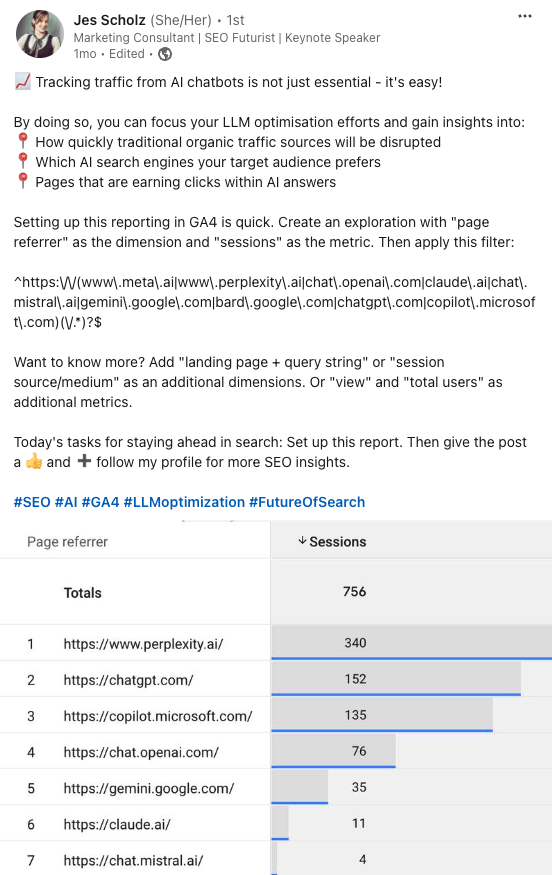 Una captura de pantalla de un post de LinkedIn de Jes Scholz que muestra cómo configurar un informe de referencias de tráfico LLM en GA4.