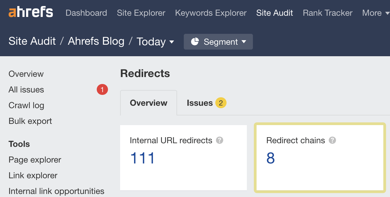 Informe de redireccionamientos de Site Audit.