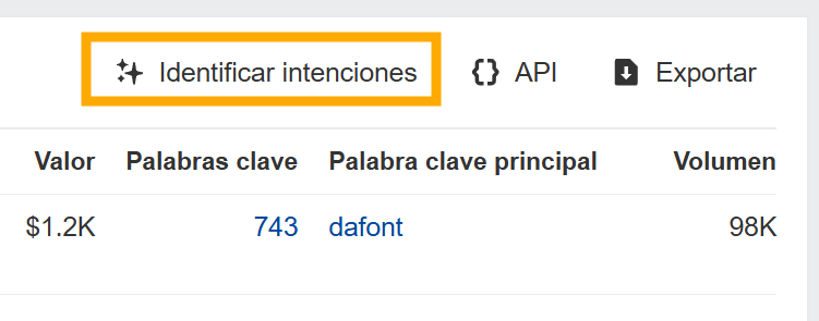 Identificación de Intención de Búsqueda en Ahrefs