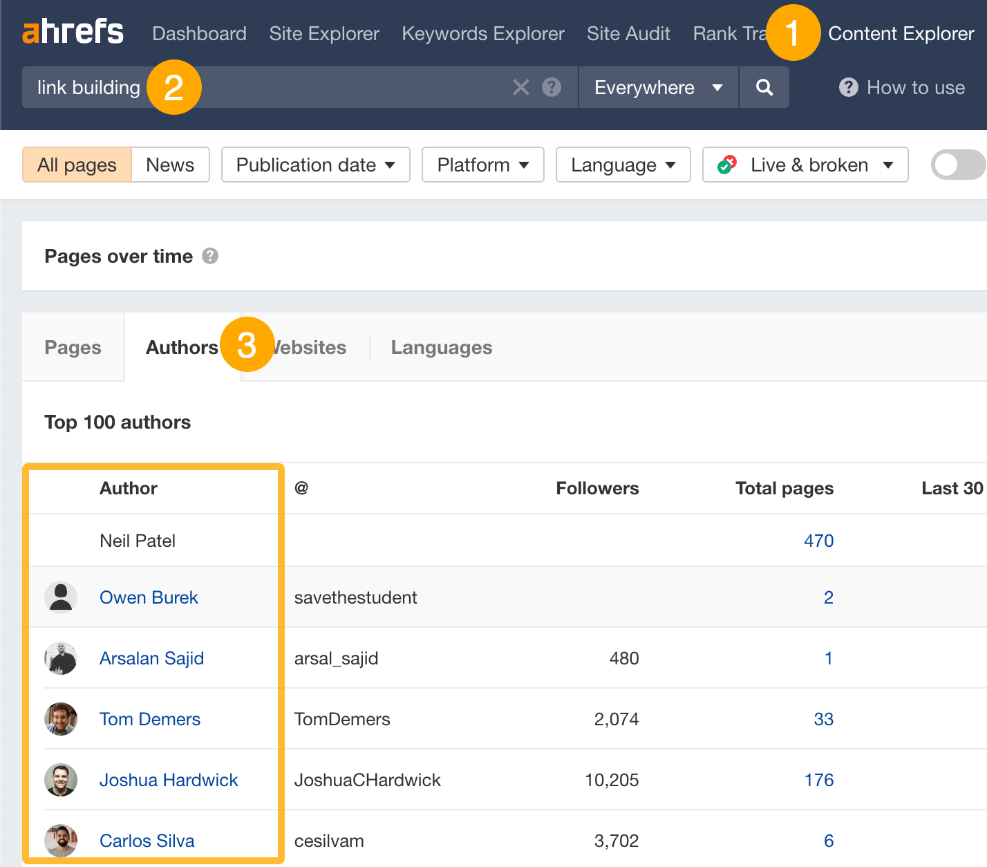 Lista de Autores de Content Explorer de Ahrefs.