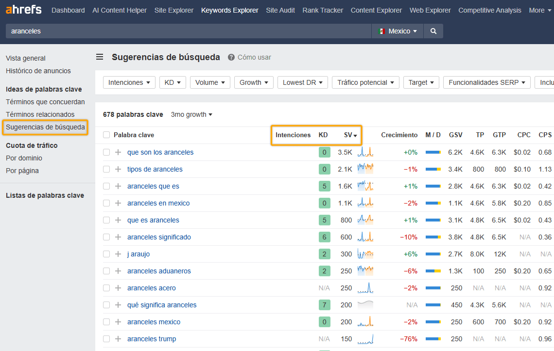 Sugerencias de búsqueda en Keywords Explorer de Ahrefs