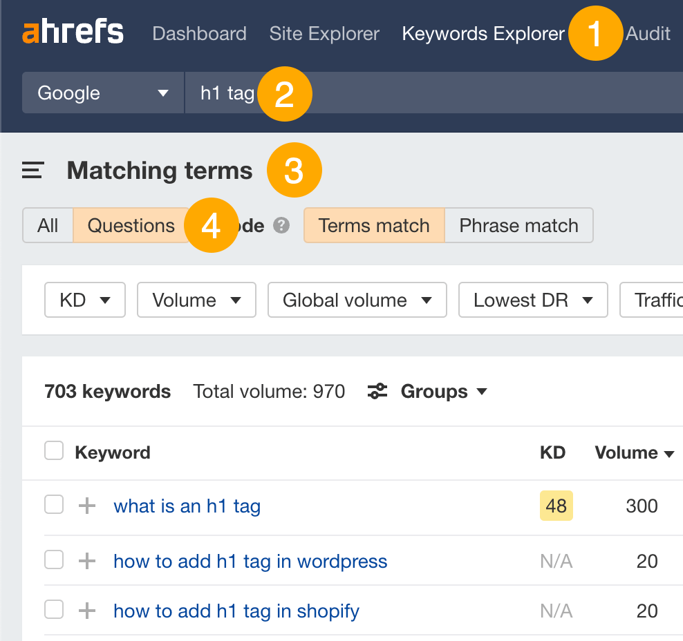 Informe de Términos que concuerdan de Keyword Explorer de Ahrefs.