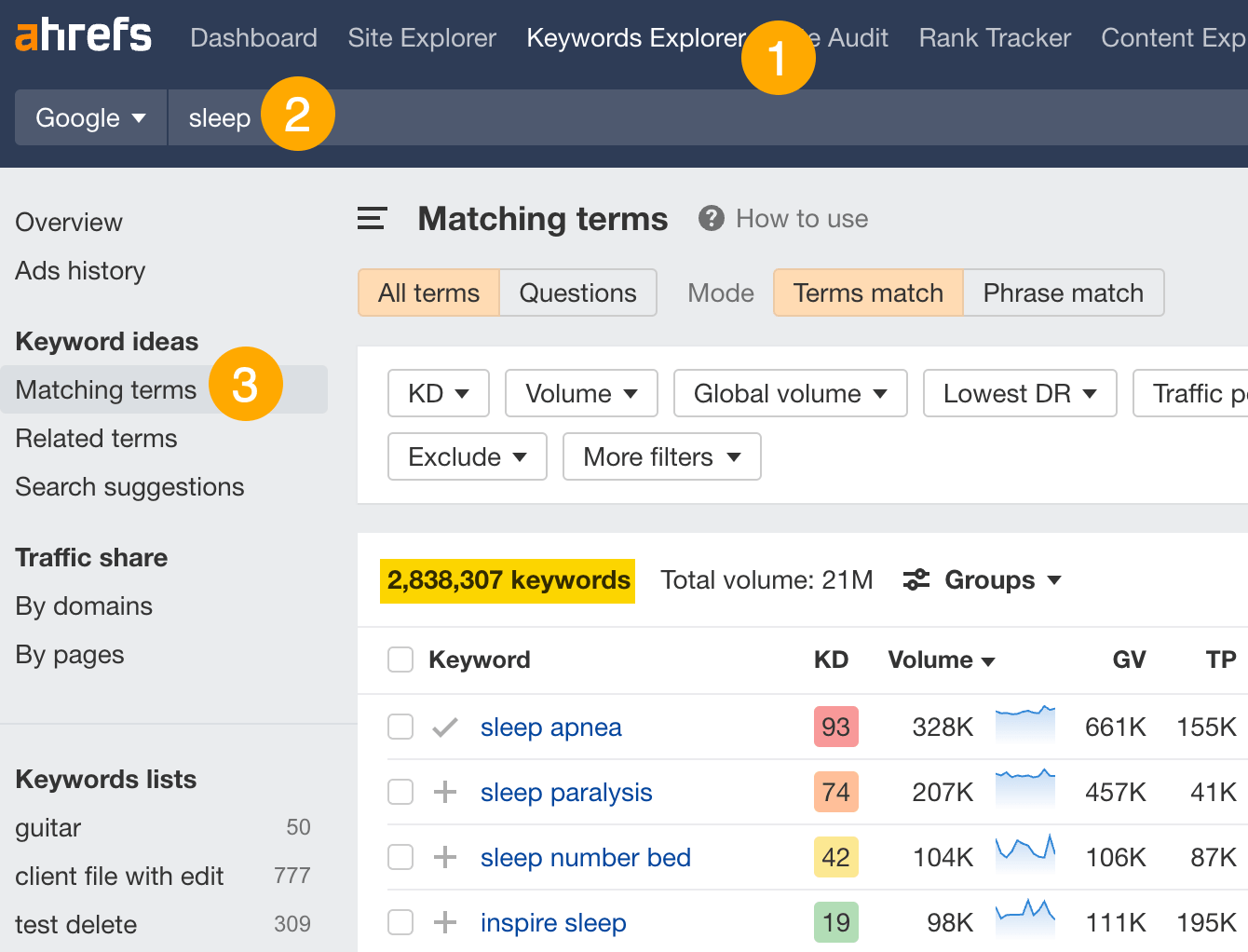 Informe de Términos que concuerdan de Site Explorer de Ahrefs.