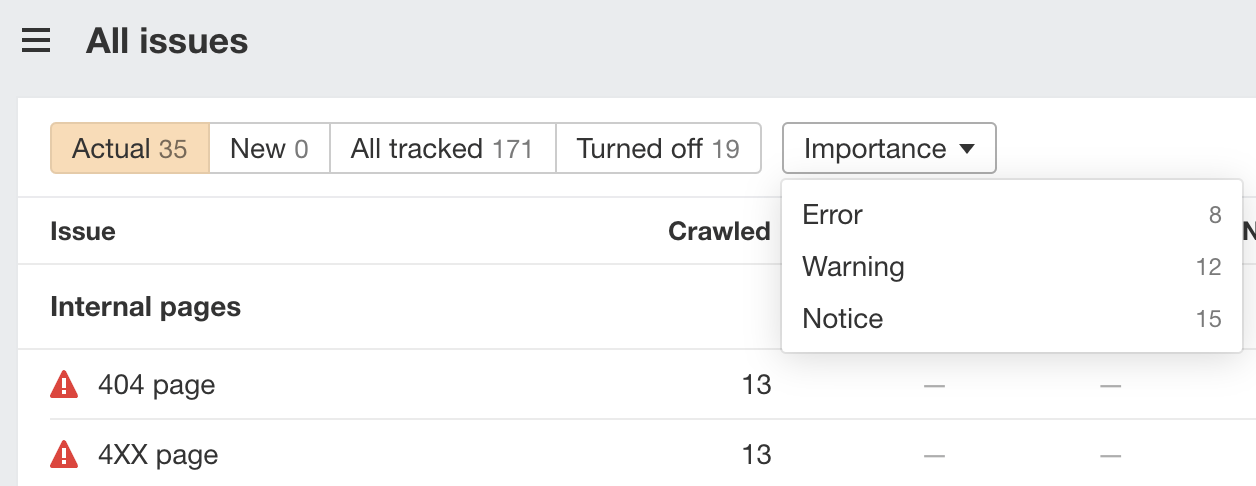 Temas SEO filtrados por importancia en Site Audit de Ahrefs.