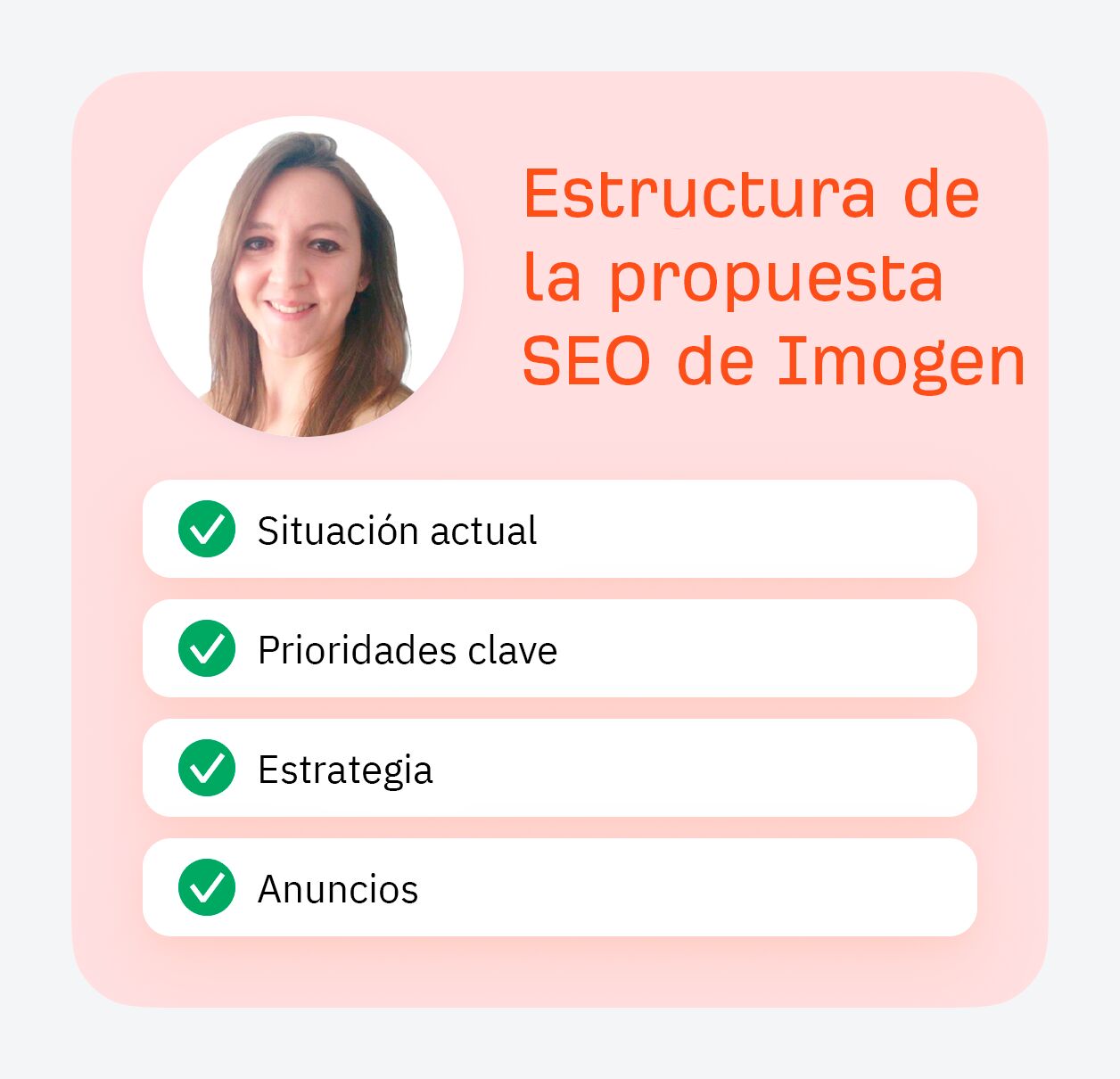 Estructura de la propuesta SEO de Imogen.