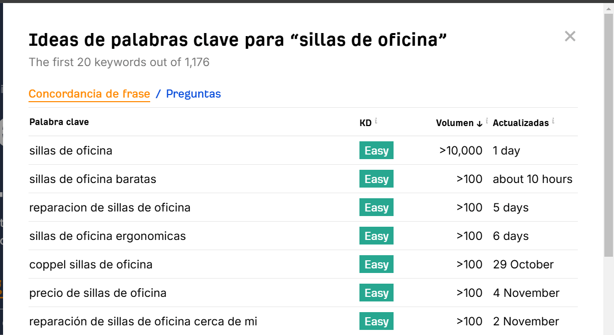 Volumen de búsquedas mensuales de sillas de oficina en el generador de palabras clave de Ahrefs