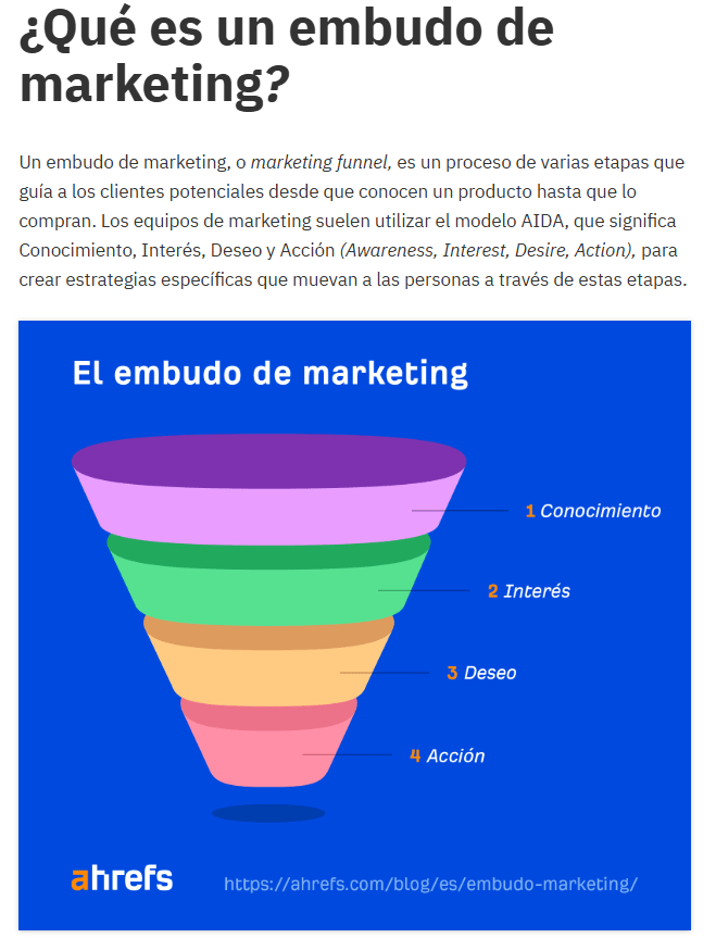 Explicación de un embudo de marketing