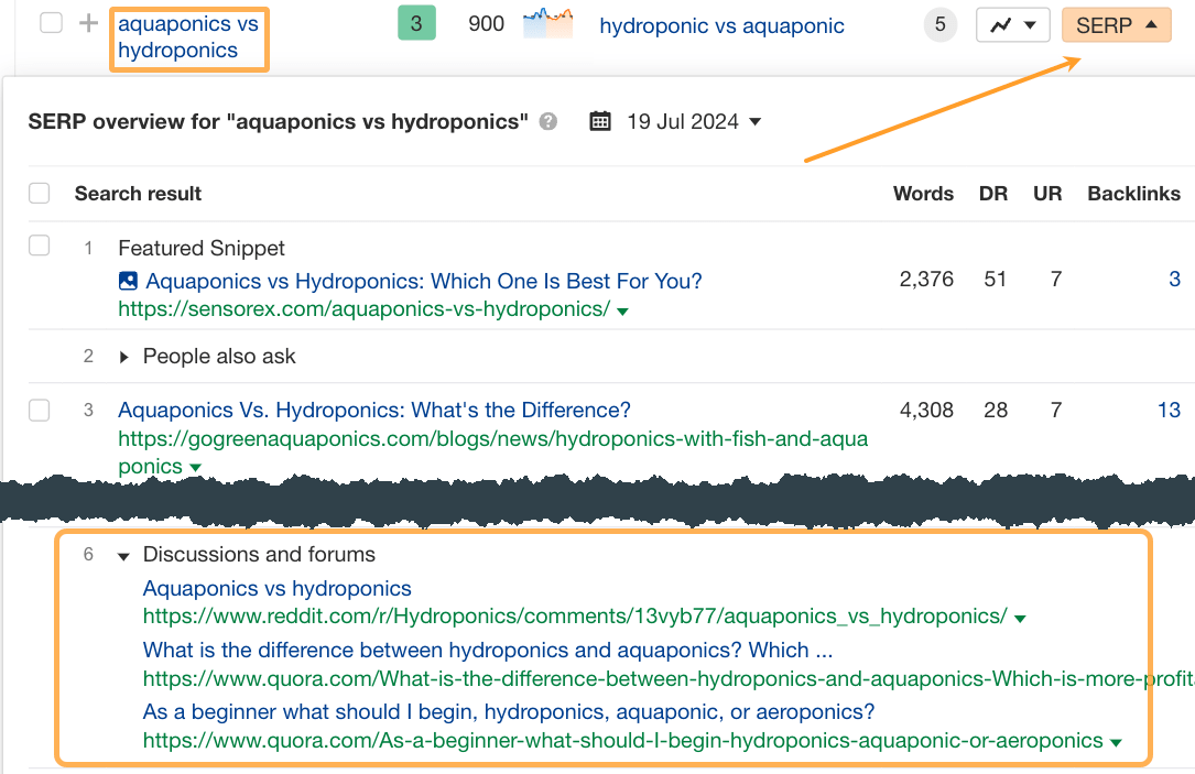 Encontrar hilos de discusión específicos sobre acuaponía vs hidroponía utilizando la función SERP en Ahrefs.