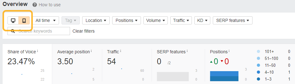 Alternar entre rankings móviles y de escritorio en el Rank Tracker de Ahrefs.