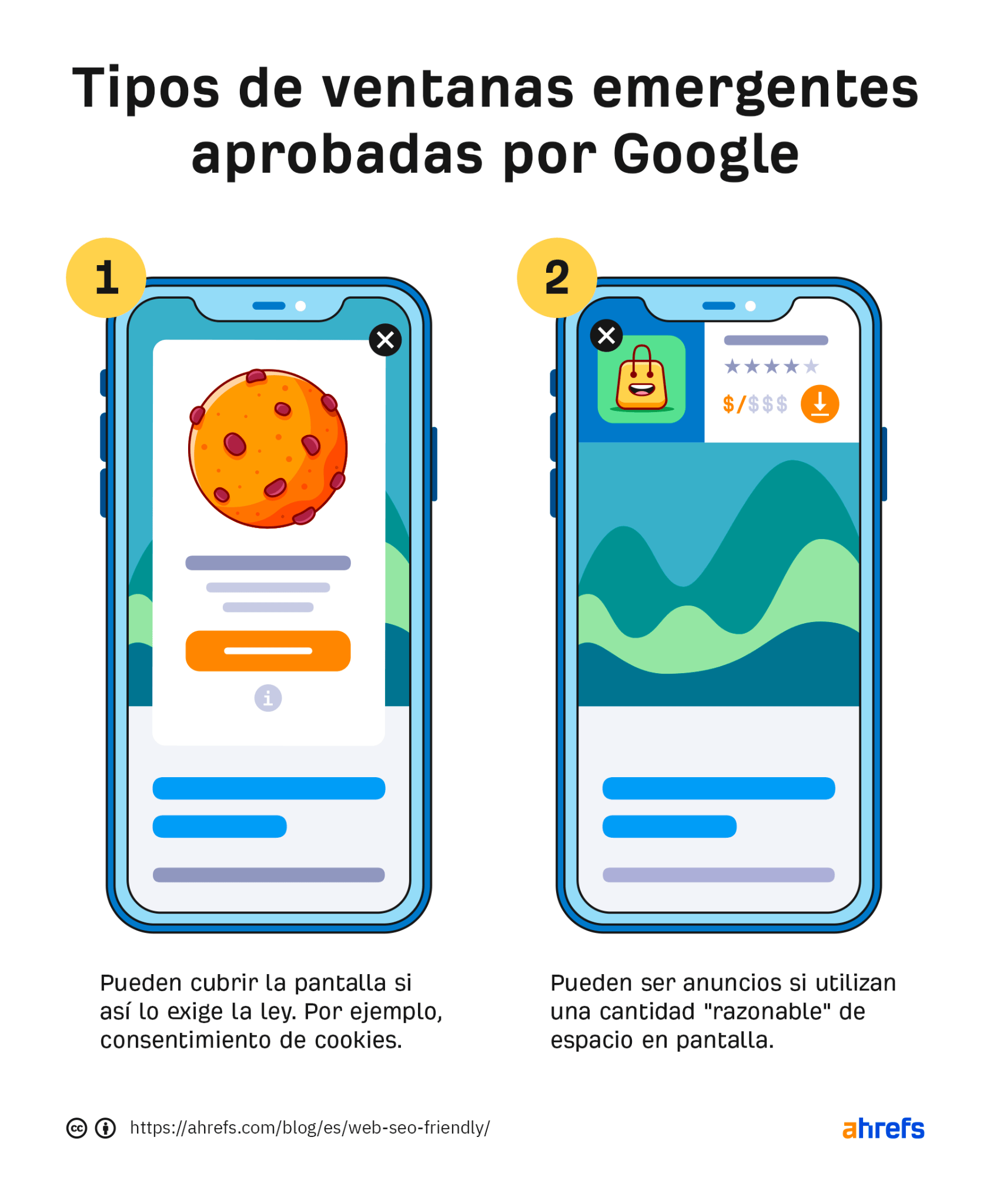 Ventanas emergentes aprobadas por Google