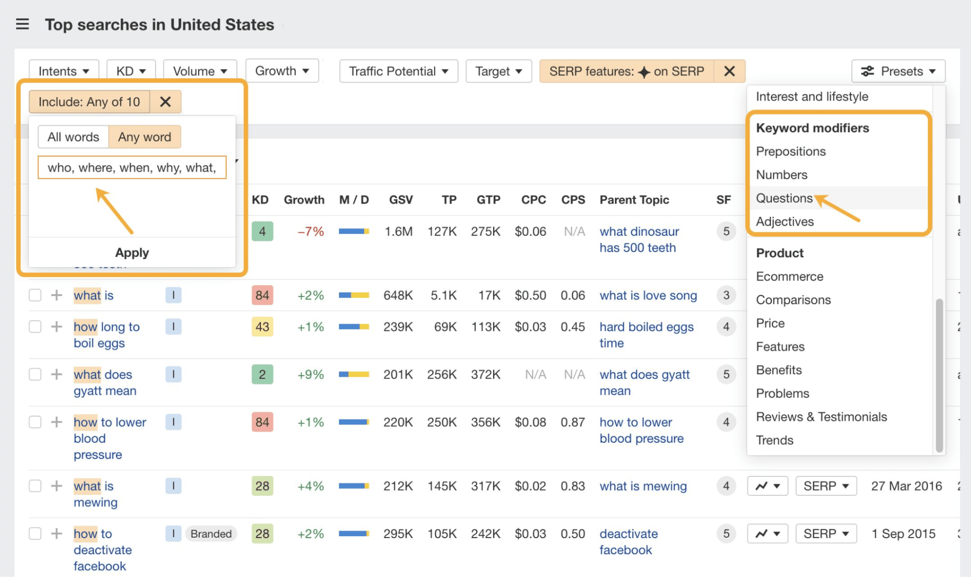 Cómo encontrar palabras clave basadas en preguntas en Ahrefs utilizando el preajuste de preguntas en Keywords Explorer.