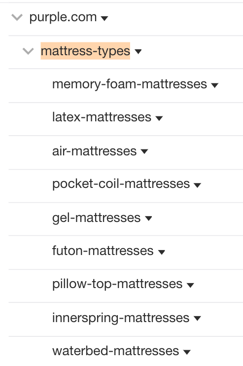 Lista de páginas en el sitio web de Purple para productos que no venden.
