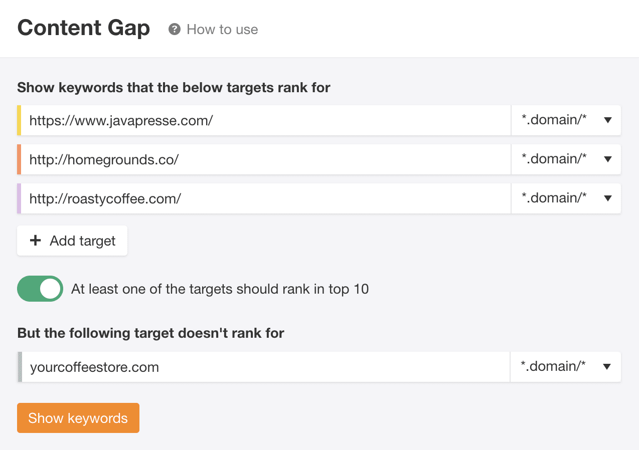 Content Gap de Ahrefs