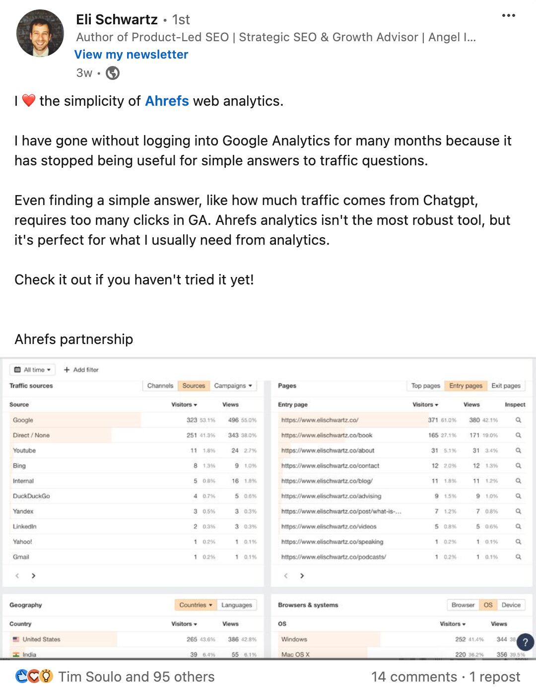 El influencer de SEO Eli Schwartz promociona nuestro Web Analytics en LinkedIn