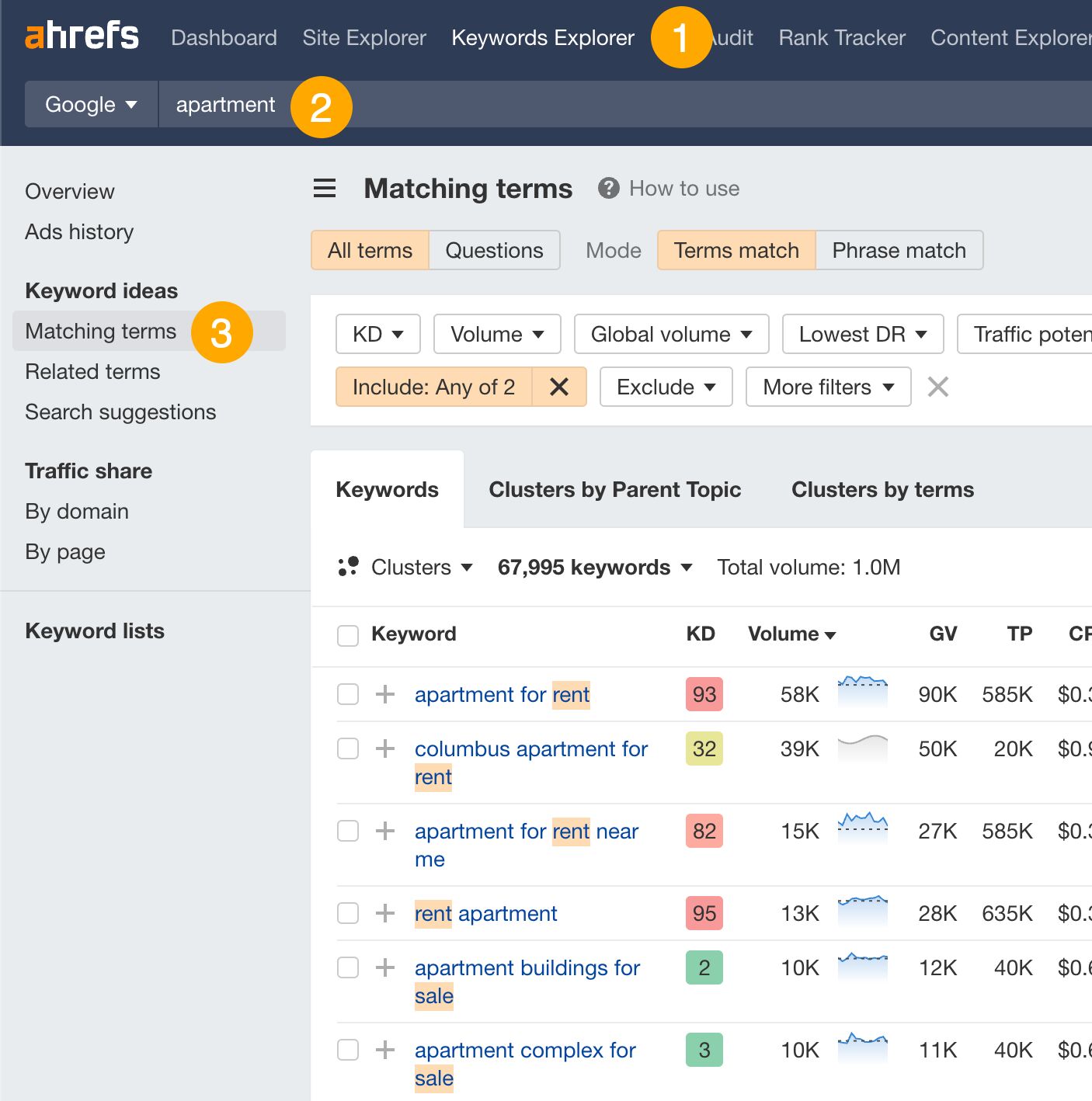 Ejemplo de palabras clave relacionadas con apartamentos en Keywords Explorer de Ahrefs.