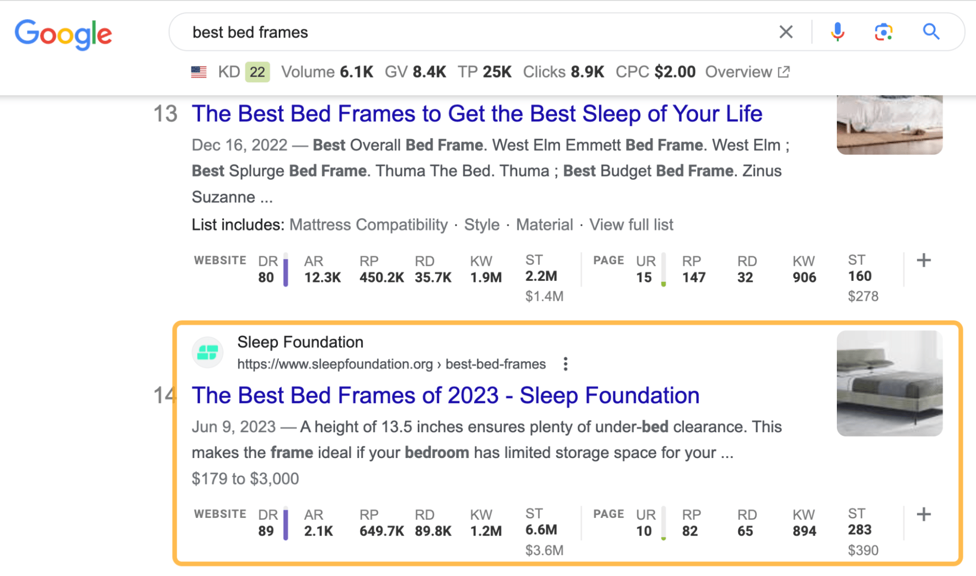 Google SERP para "mejores marcos de cama".