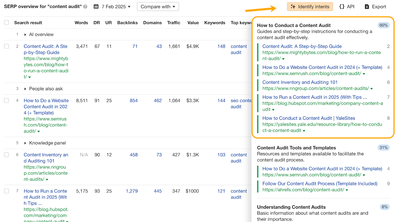 Web Analytics de Ahrefs destacando vistas por visita y un tiempo en la página de 5m 1s para Ahrefs SEO blog de auditoría SEO.