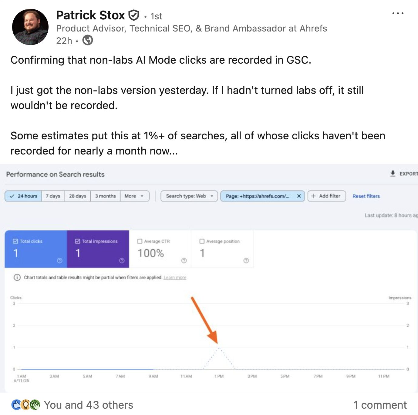 Una publicación de LinkedIn de Patrick Stox