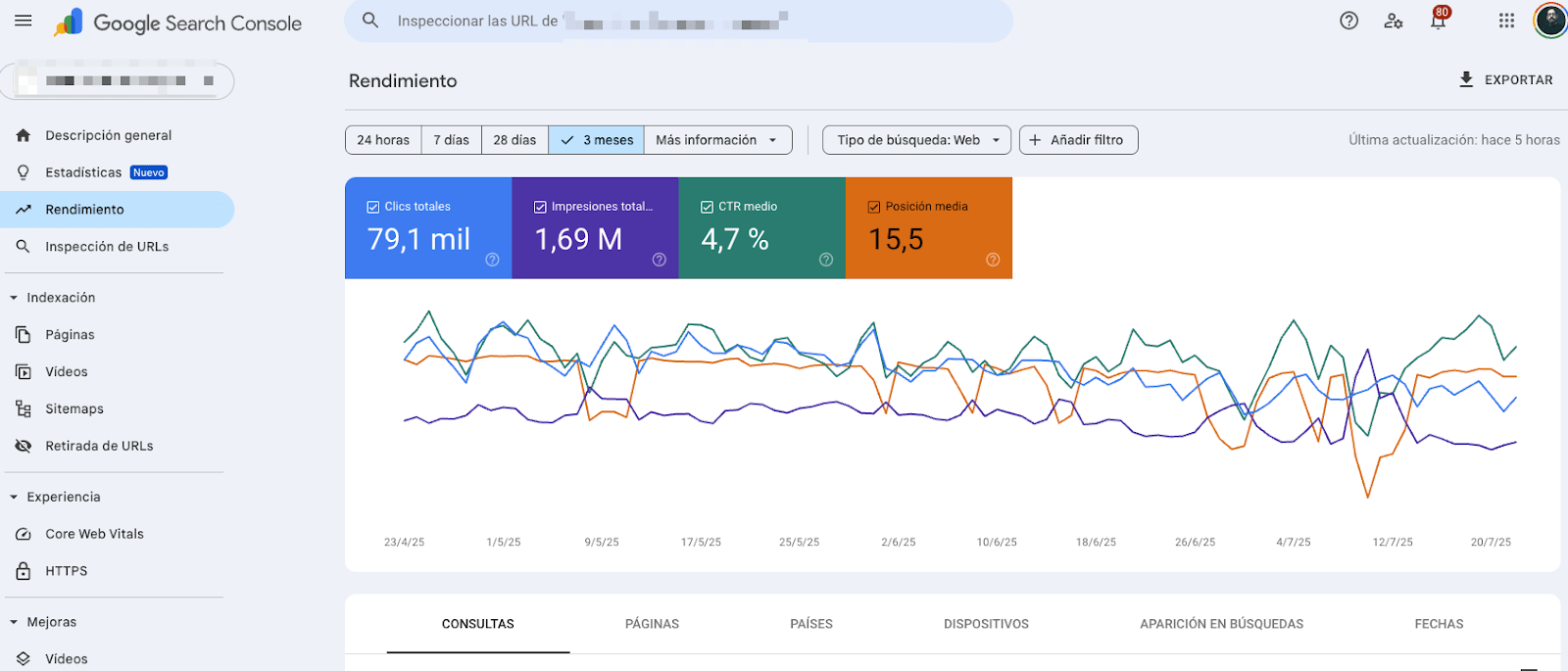 Google Search Console
