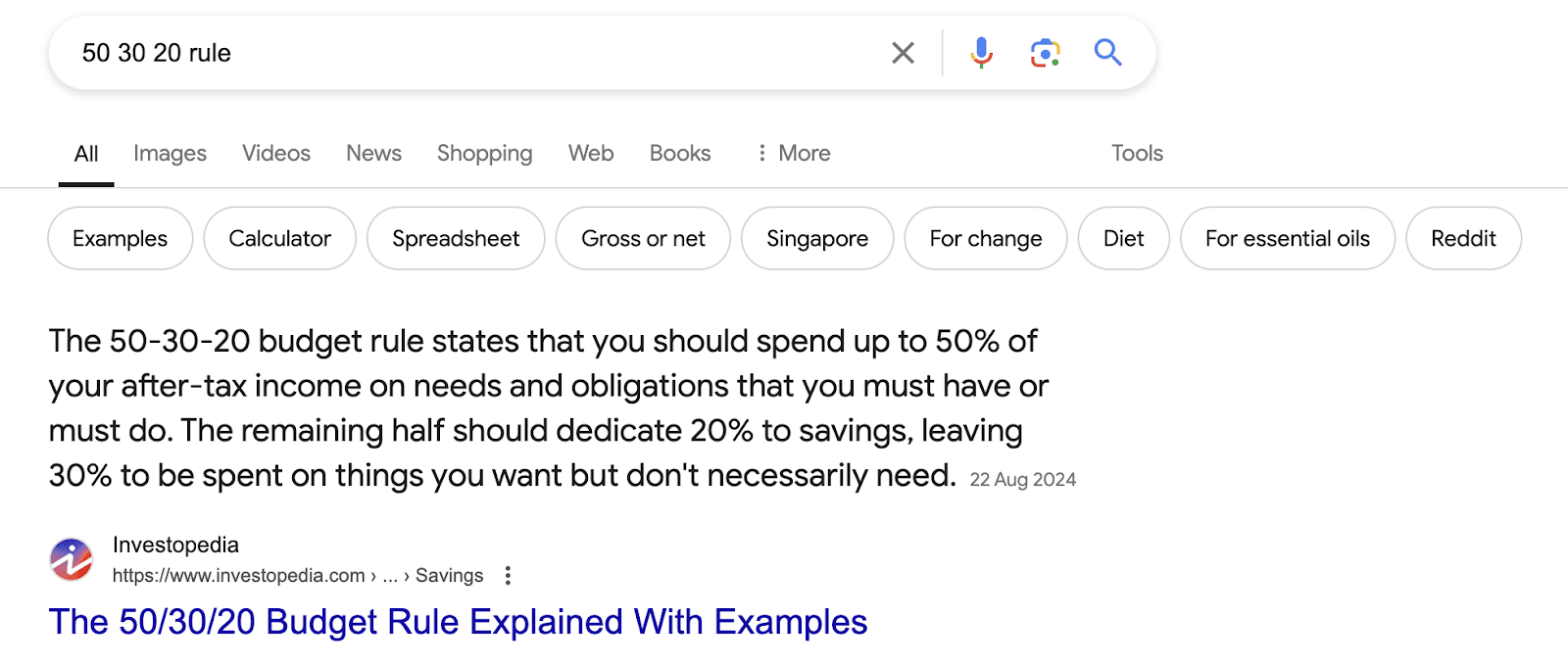 Resultado del fragmento destacado de Investopedia.
