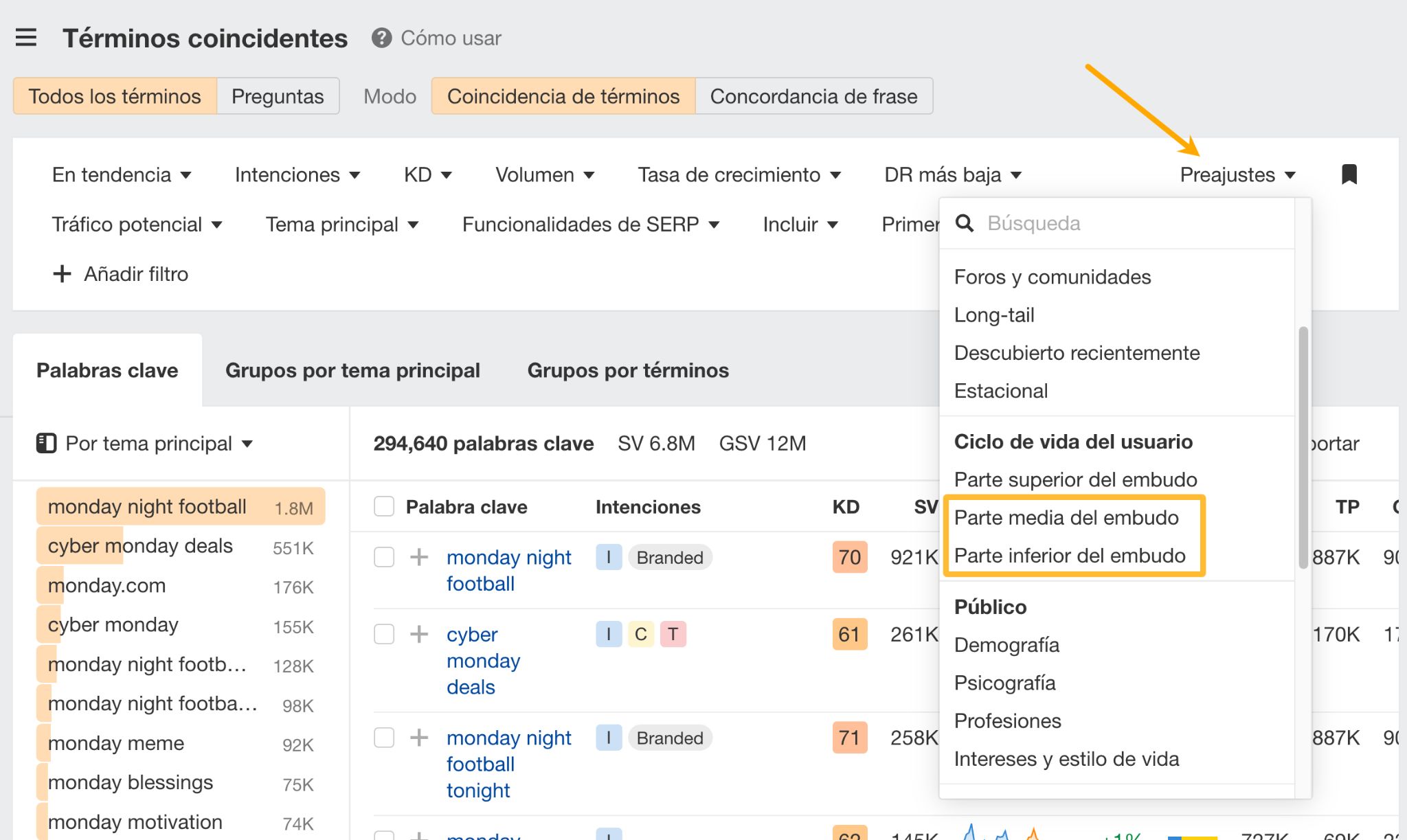 Cómo encontrar las palabras clave de marca de la competencia para los anuncios de Google.