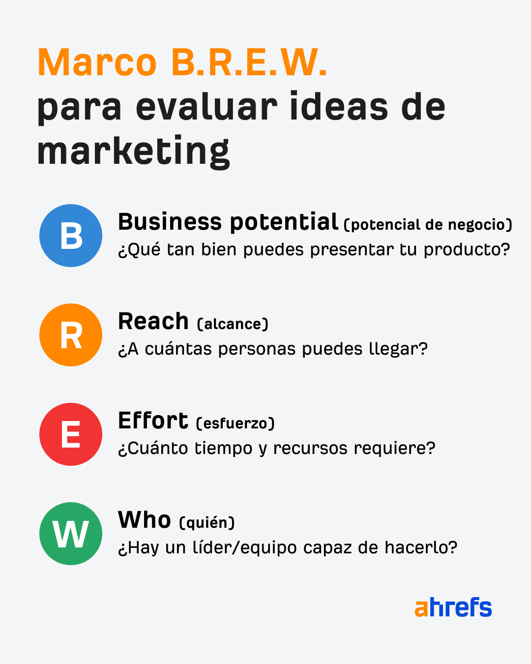 Marco B.R.E.W. para examinar ideas de marketing.