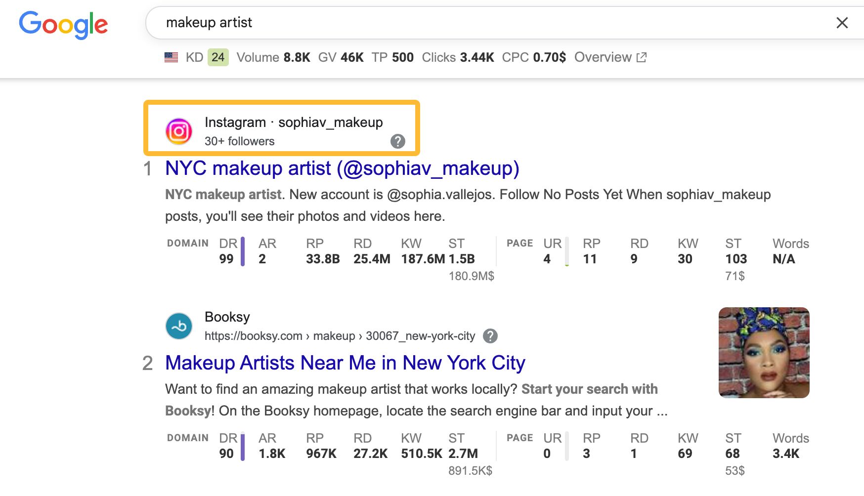 Una captura de pantalla de una página de resultados de búsqueda de Google para "maquillador". El resultado principal, resaltado en un cuadro, es un perfil de Instagram, lo que demuestra cómo el contenido de las redes sociales ahora se posiciona directamente en la búsqueda de Google.