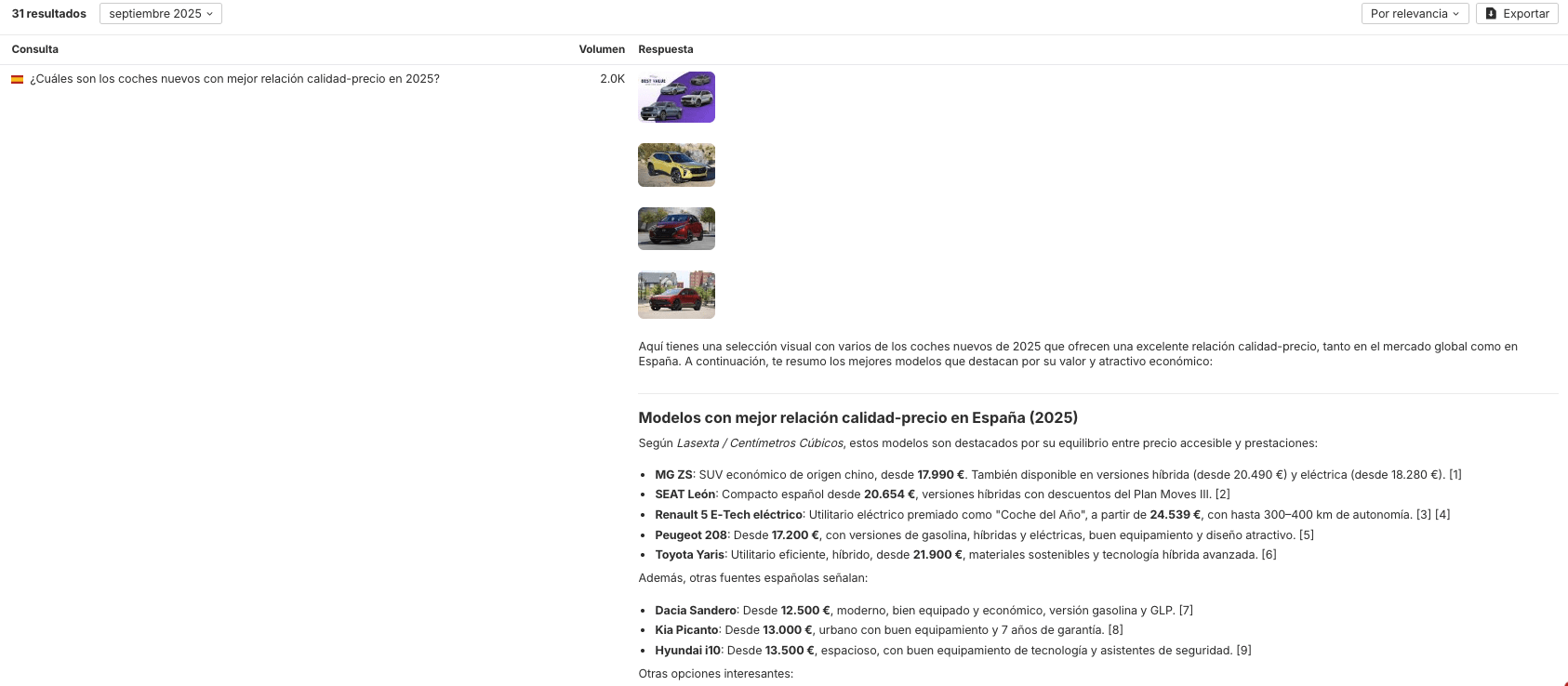 Ejemplo de resultado en Brand Radar