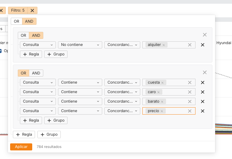 Filtrando consultas que "no contengan" alquiler