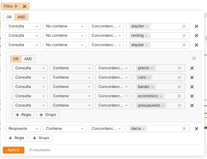 Filtrando por una marca en Brand Radar de Ahrefs