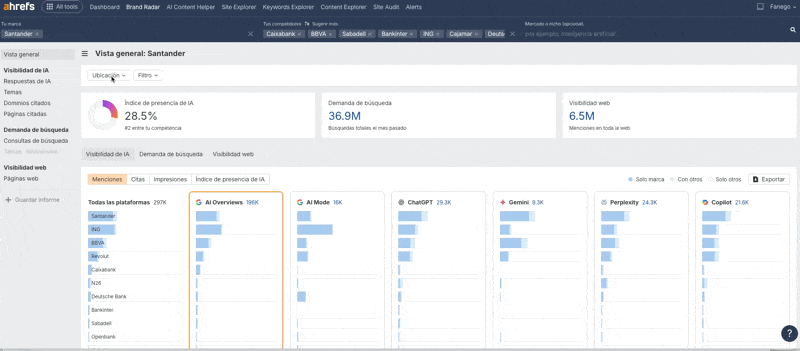 Usando Brand Radar para ver la presencia en IA de bancos españoles