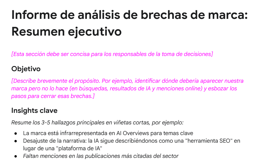 Captura de pantalla de la plantilla de Análisis de brecha de marca de Ahrefs, que muestra el resumen ejecutivo.